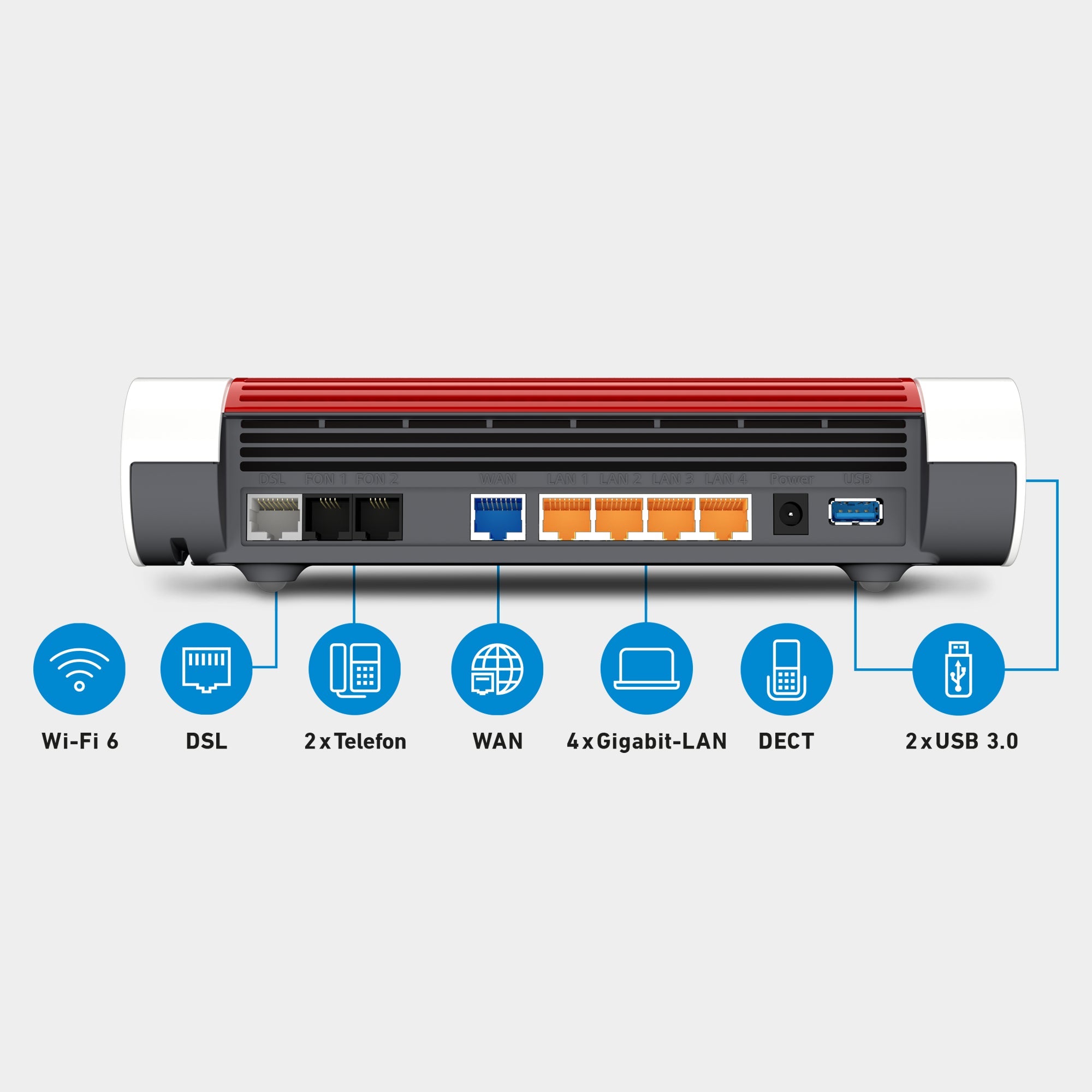 Rückansicht der FRITZ!Box 7590 AX, Anschlüsse: DSL, 2x Telefon, 4x Gigabit-LAN, DECT, 2x USB, Wi-Fi 6 auf grauem Hintergrund.